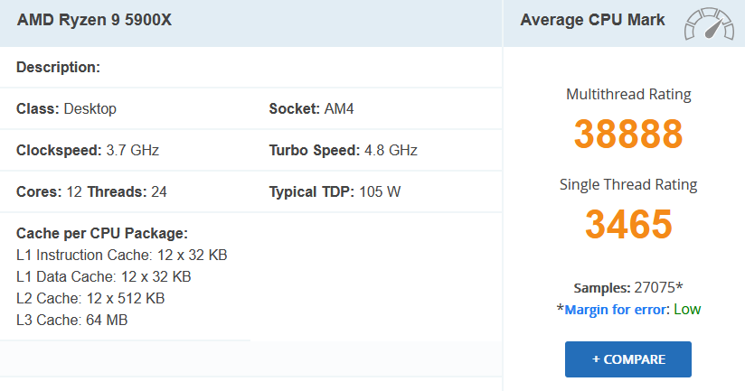 AMD 5900x Benchmarks