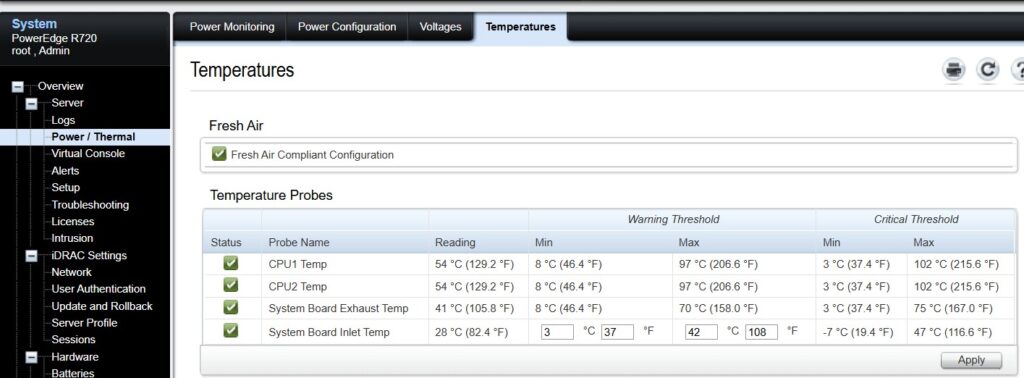 IDRAC temps
