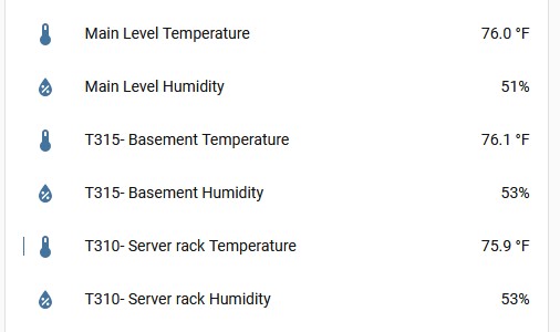 Temperatures
