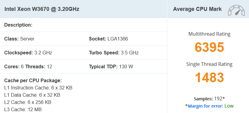 W3670 benchmark