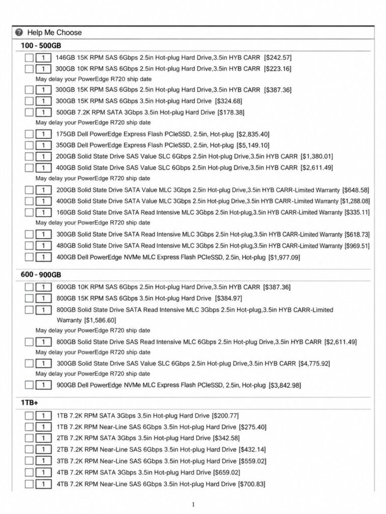 Drive prices for Dell storage in 2013