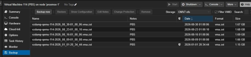 PVE backups of PBS- keeping four