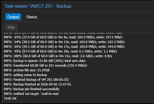 Plex VM- PVE full backup
