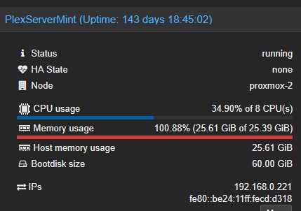 Plex VM showing resources