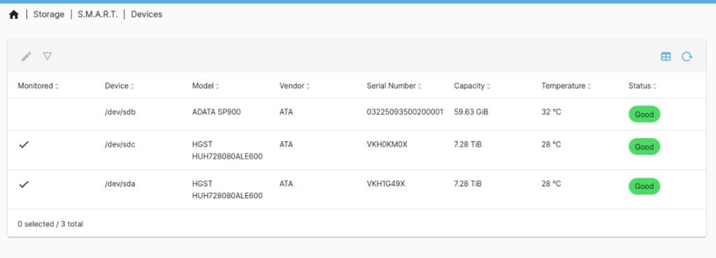 SMART of the i5 during ide