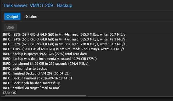 Successful initial backup