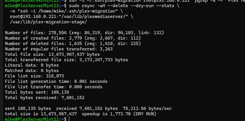 Dry run statistics